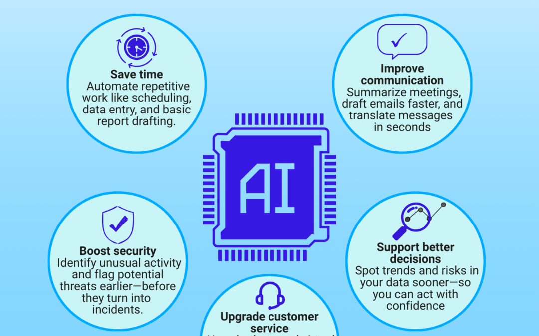 Think AI is only for writing and images?