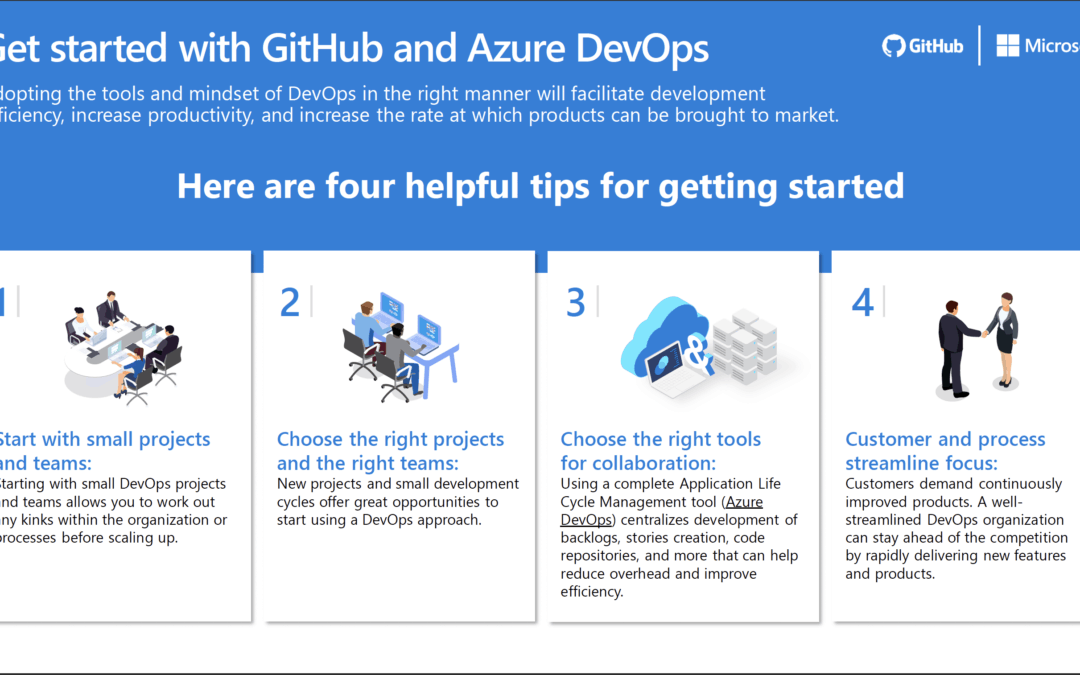GitHub and Azure DevOps are a great way to get started