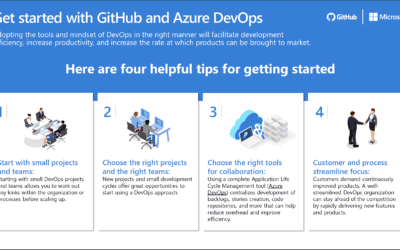 GitHub and Azure DevOps are a great way to get started