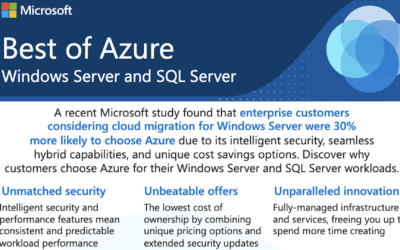 Windows Server and SQL Server are the best of Azure