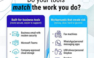 Do your tools match the work you do?