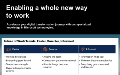 Empowering Hybrid Work with Microsoft Technology