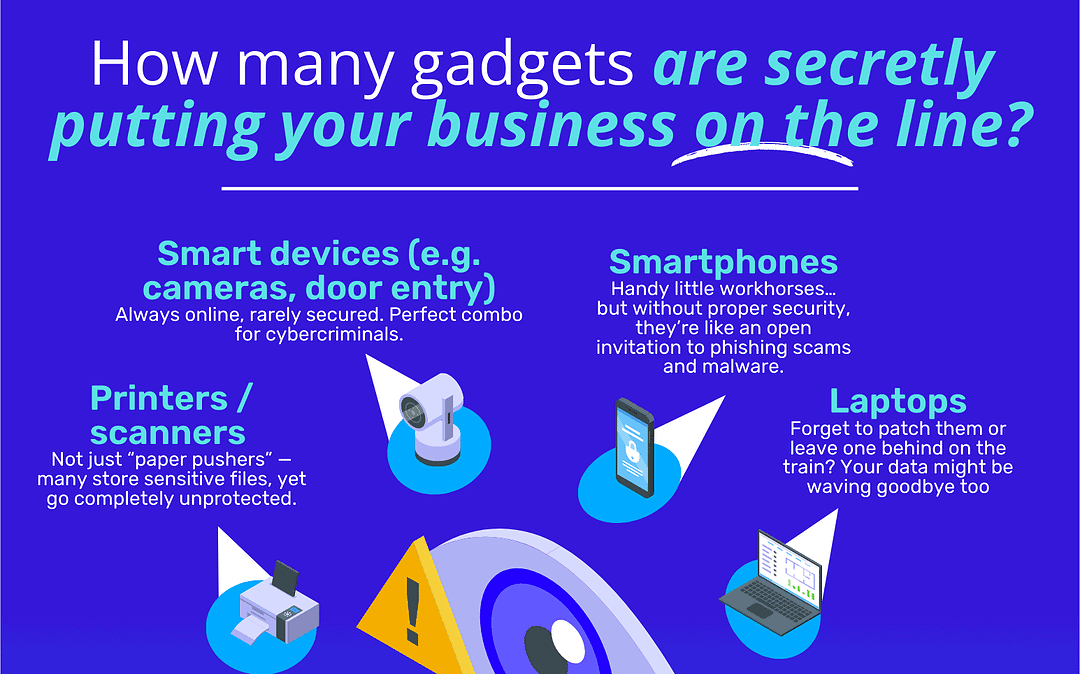 How many gadgets are secretly putting your business on the line