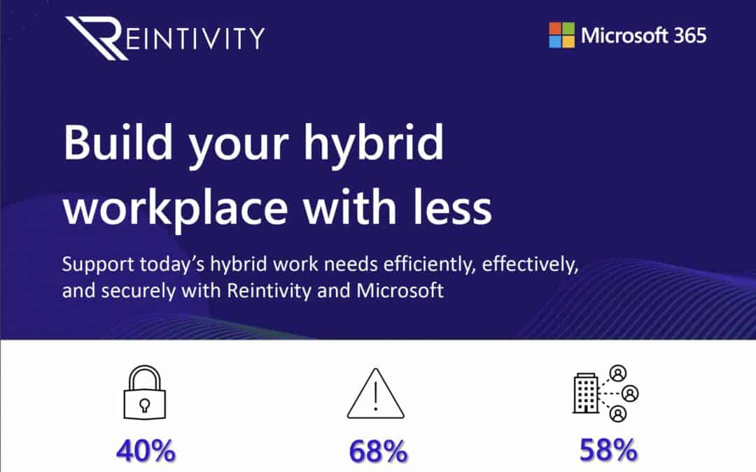 Transform Your Hybrid Workplace with Tailored IT Solutions