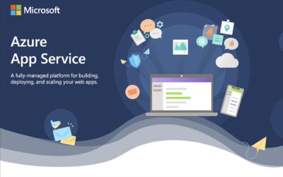 Microsoft Azure App Service: Develop, Deliver & Scale Web Apps