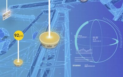 Digital Transformation in the Oil & Gas Industry: Collect and Monitor Sensor Data