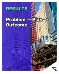 Elevated train in Chicago. Image text: Results: Problem → Plan → Outcome