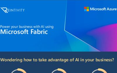Empowering Small Businesses with AI: Unlocking Potential Through Microsoft Fabric