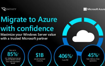 Streamline Your Cloud Migration with Microsoft Azure