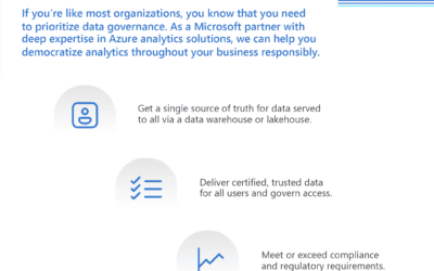 Unified Data Governance and Analytics