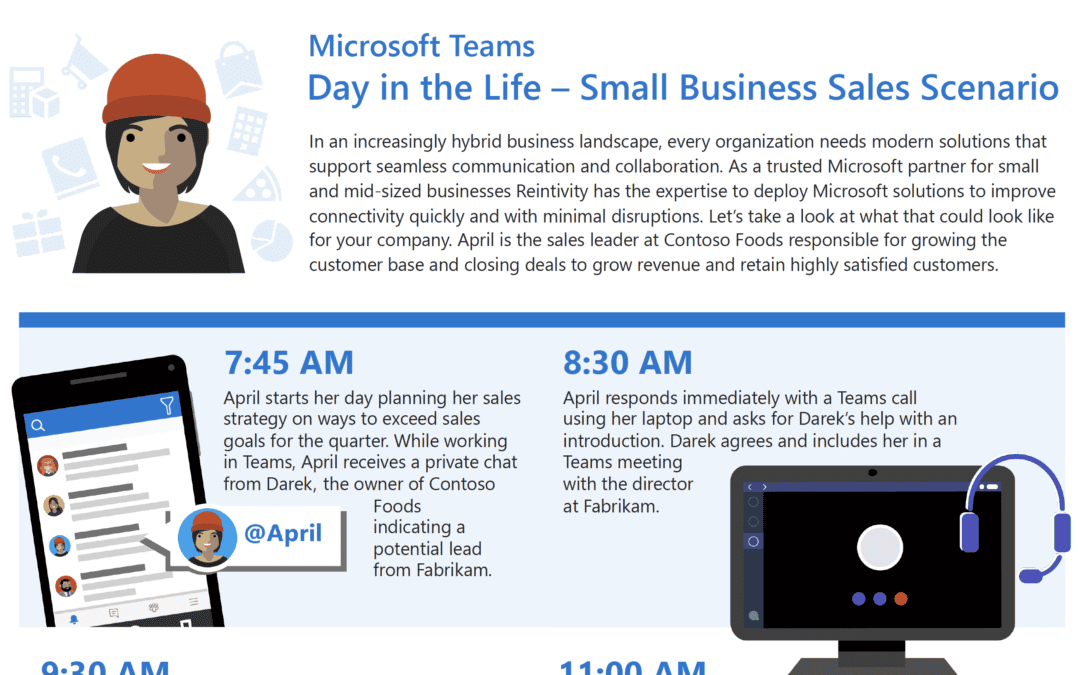 Microsoft Teams Sales Collaboration Ficional Case Example