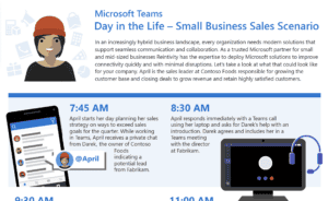 SMB Sales Scenario Day in the Life_Aug 23