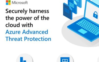 With the knowledge and power of Microsoft security protection solutions, you can get more security for less money.