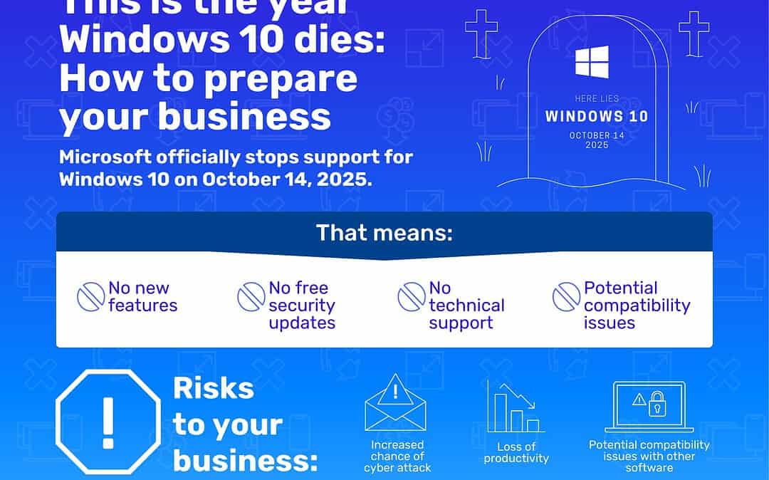 This is the year Windows 10 dies