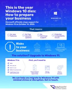 Infographic: This is the year Windows 10 dies: How to prepare your business Infographic