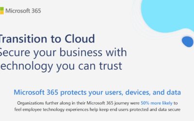Switch to the cloud to protect your organization with reliable technology