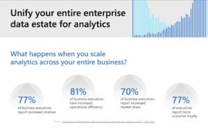 Unify Your Hybrid Analytics_AUG 2023