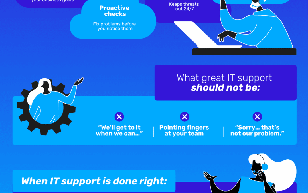 Proactive IT, Real People: What Great Support Looks Like