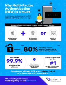 Why Multi-Factor Authentication (MFA) is a must Infographic Infographic: Why Multi-Factor Authentication (MFA) is a must