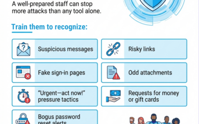 Human Firewall: The People-First Playbook for Blocking Phishing and Breaches