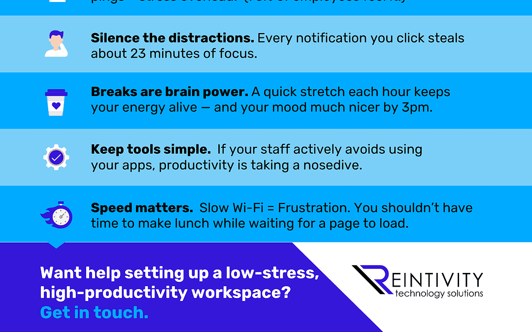 Calm the Chaos: Simple Workspace Upgrades for Bigger Productivity