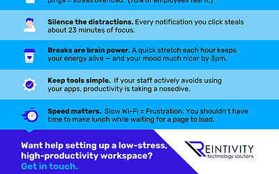 Calm the Chaos: Simple Workspace Upgrades for Bigger Productivity