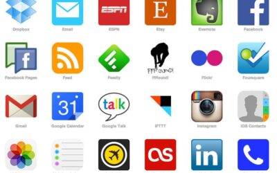 Protected: How to use IFTTT recipes to Automate and Improve your Business